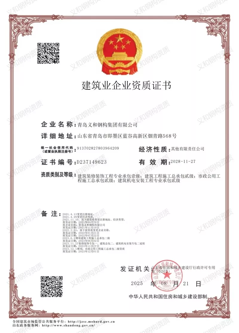 General Contracting and Professional Contracting of Construction Works