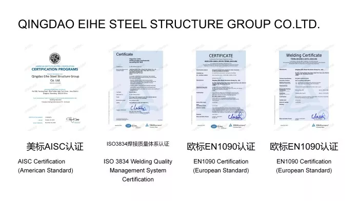 ISO, CE and AISC